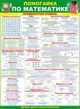 Плакат А2 Помогайка по математике: продвинутый уровень,  [064789]