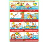 Плакат "Правила поведения на воде" 1214766,  [00336]