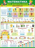 Плакат А2 Математика для дошкольников. Хочу учиться [064792]