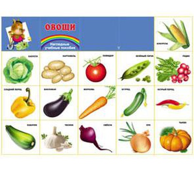 Плакат А2 Овощи,  [10-01-0015]