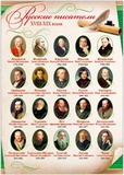 Плакат "Русские писатели XVIII-XIX веков" 490х690мм, 1298576,  [33384]