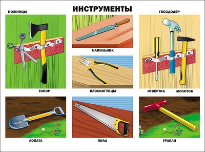 Плакат демонстрационный: Инструменты