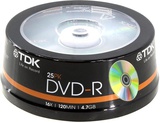 Диск для записи  DVD+R TDK 4,7гб 16х туба
