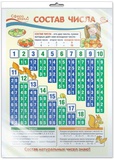 Плакат А3+ Состав числа. Математика в начальной школе, ПО-013368