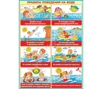 Плакат "Правила поведения на воде" 1214766,  [00336]