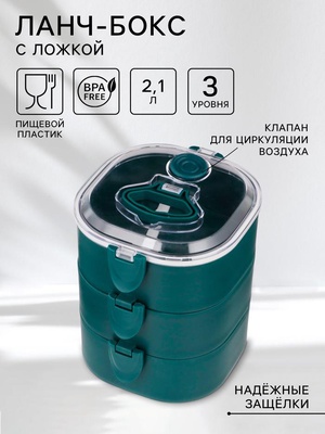 Ланч-бокс (пластик) 3 уровня: 2100 мл, «Антрима», с ложкой, 17х15см, синий, 9177241