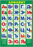 Плакат Р2-208 Русский алфавит, прописные и печатные буквы  20208
