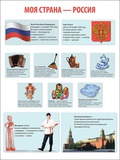 Плакат Моя страна-Россия  (Проф-Пресс)