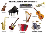 Плакат Музыкальные инструменты